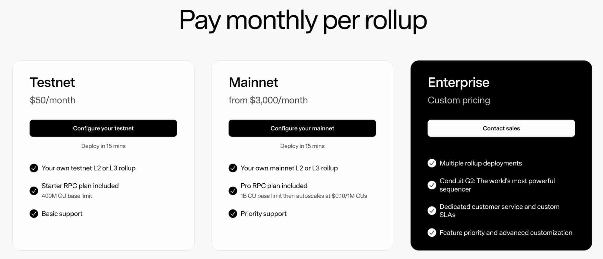 Conduit是什么？Conduit团队背景、融资、产品生态、未来展望介绍 - php中文网